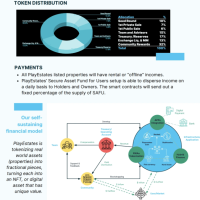 What if blockchain could fractionalize real estate letting global users invest and trade directly on-chain breaking down raditional finance’s barriers and geographic limits