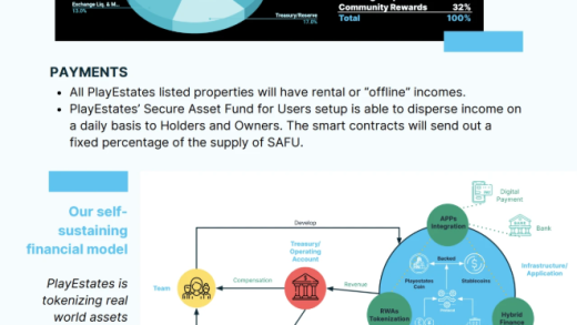 What if blockchain could fractionalize real estate letting global users invest and trade directly on-chain breaking down raditional finance’s barriers and geographic limits