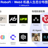 Web3
